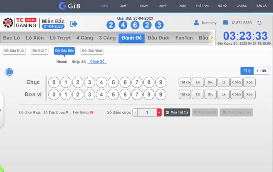 Ds99 cung cấp nhiều trò chơi giải trí hấp dẫn - Ds99