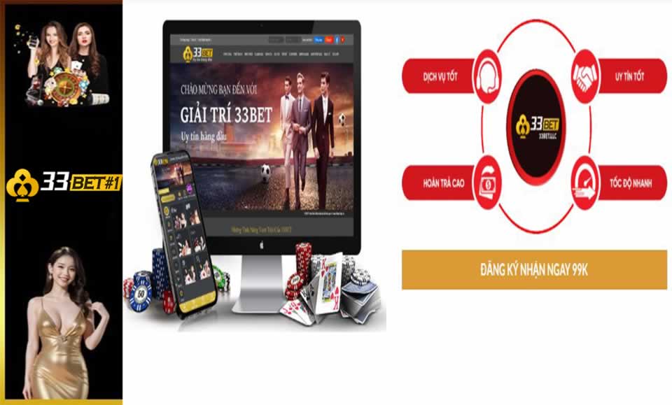 898Bet và những câu hỏi chưa được giải đáp - 898Bet