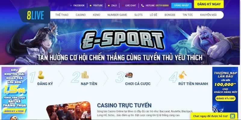 Trải nghiệm của bạn khi sử dụng Loto288 như thế nào? - Loto288