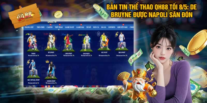 Trò chơi cấp độ Win58 hấp dẫn và độc đáo - Win58