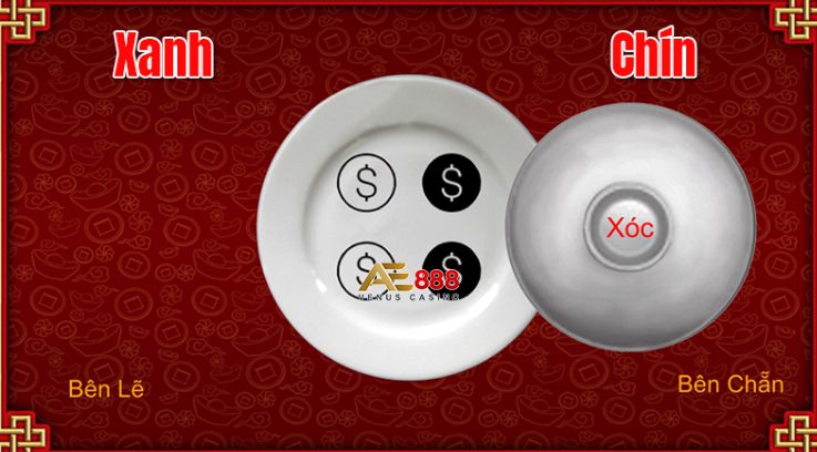 Nền tảng Winwin cung cấp hơn 5000 trò chơi - Winwin