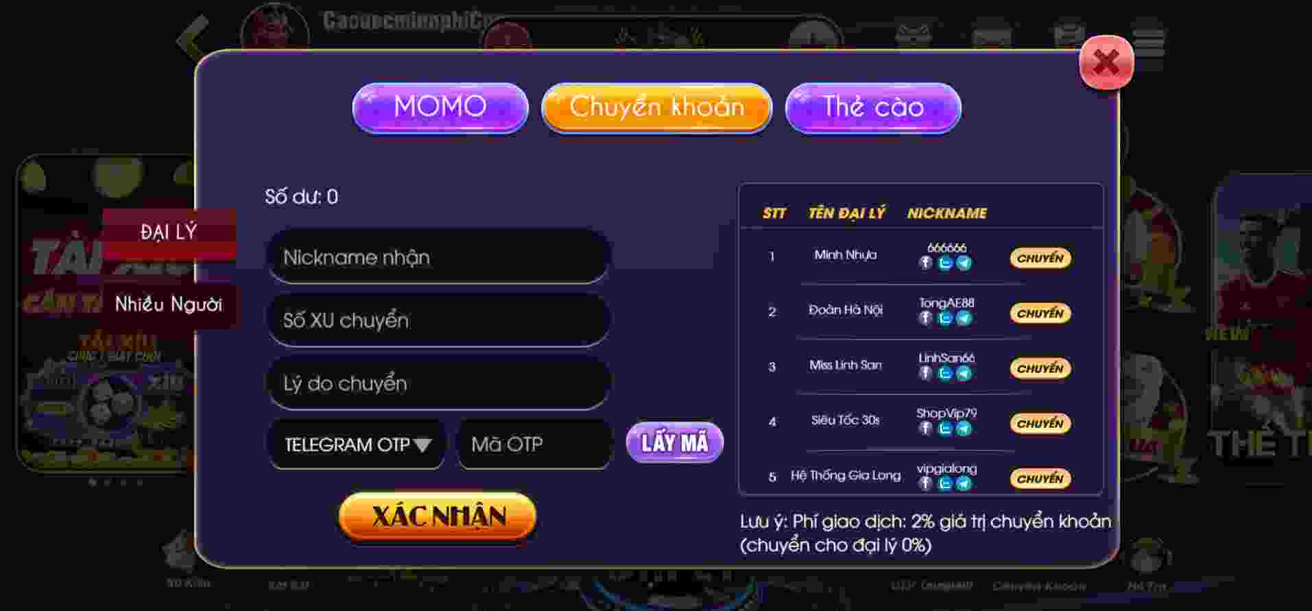 Ưu đãi độc quyền dành cho VIP hạng Stake – So sánh đầy đủ từng cấp bậc (2026) - Stake