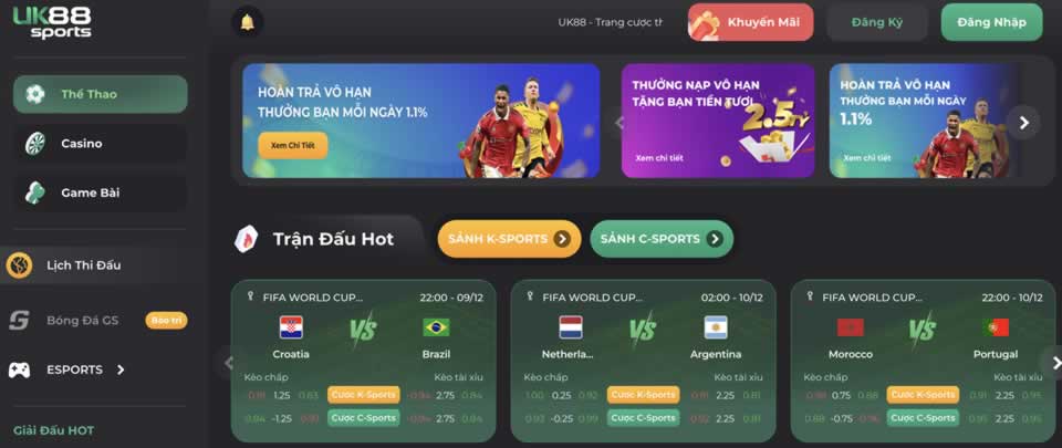 Dưới đây là một số tựa game Sodo nổi tiếng mà bạn nên thử ít nhất một lần - Sodo